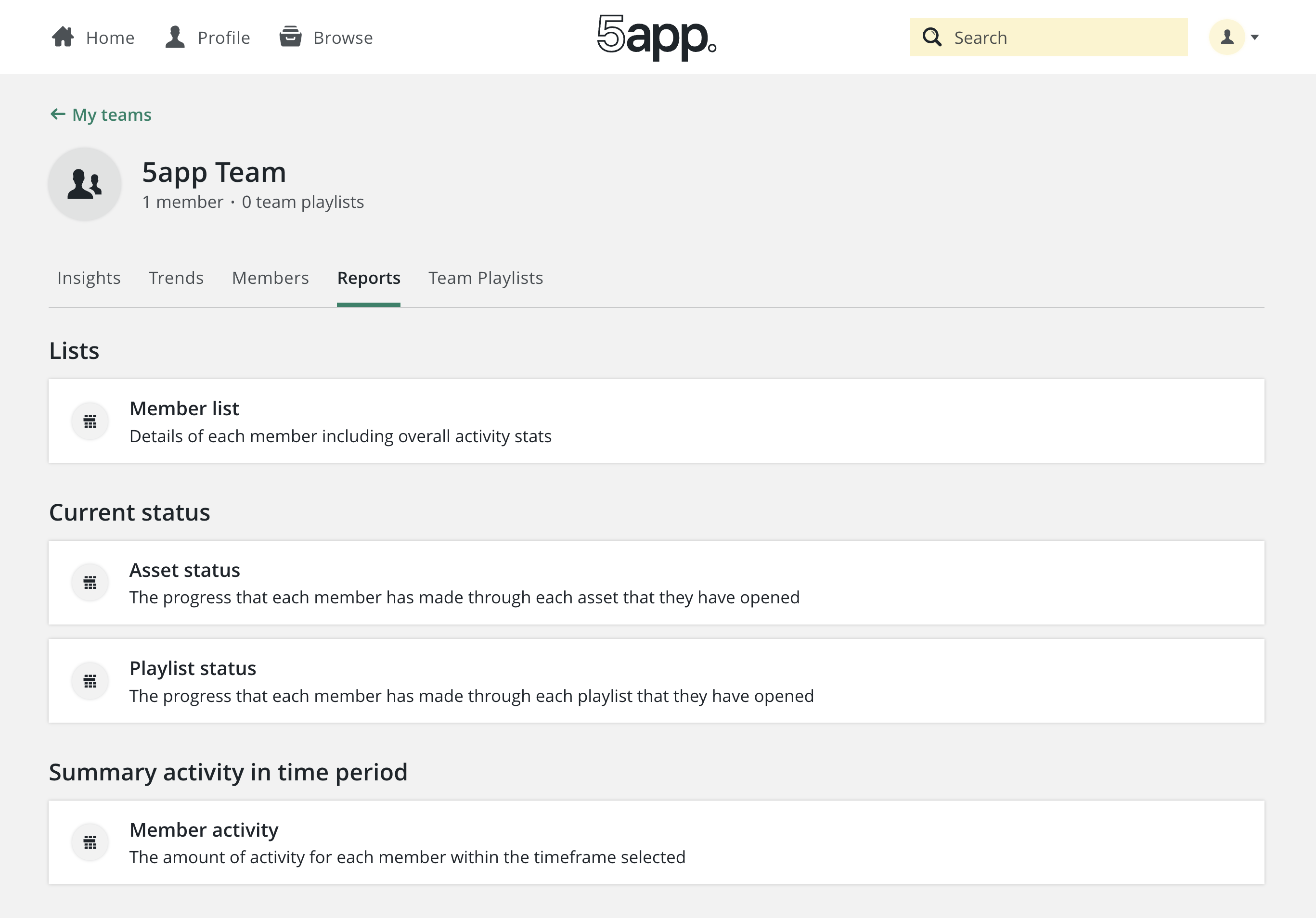 Team reports page in hub